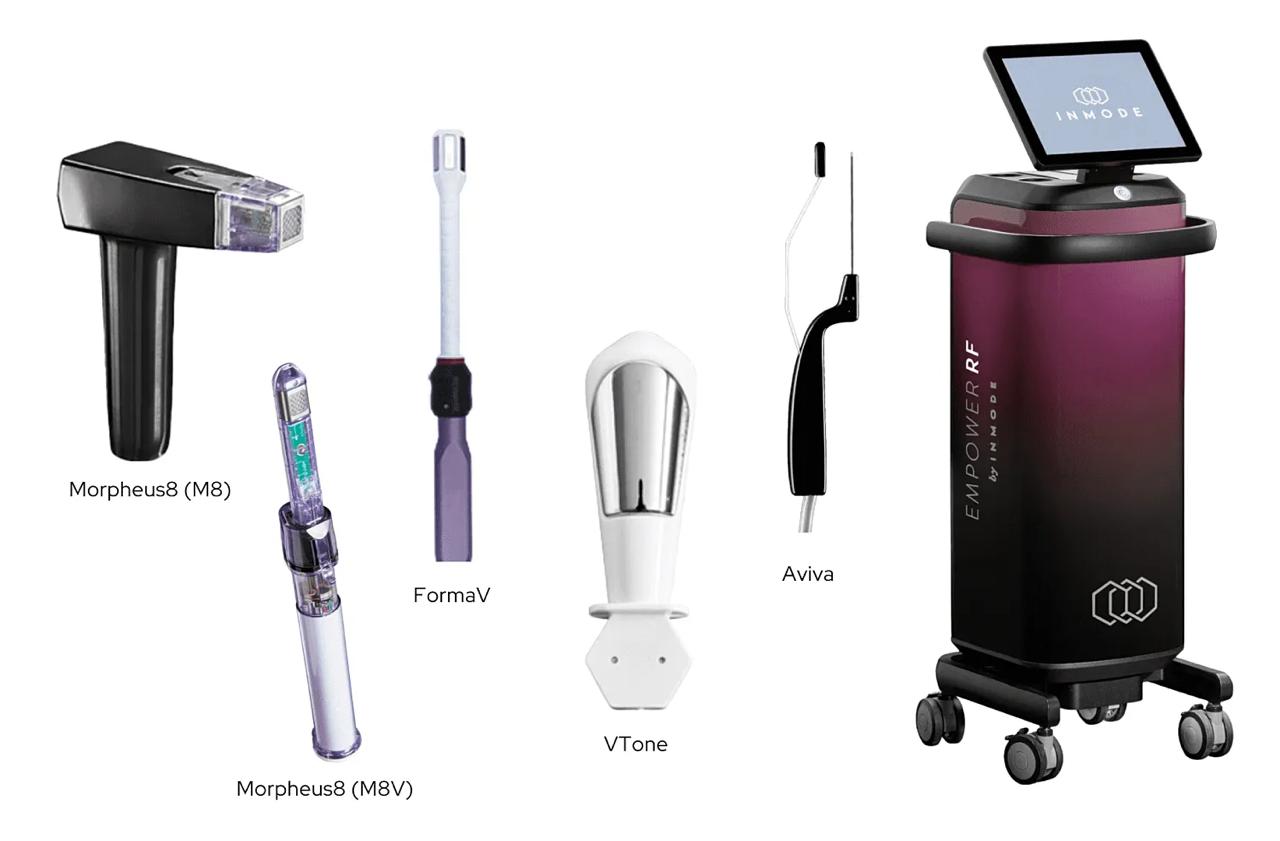 InMode EmpowerRF platform — Morpheus8V, FormaV, VTone, and Aviva applicators with EmpowerRF workstation